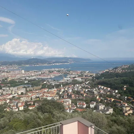 Vignale House Prázdninový dům *